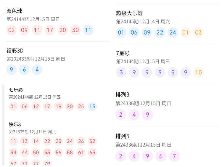 探索彩票奥秘，今晚双色球与排五的3D开奖结果与试机号专家推荐