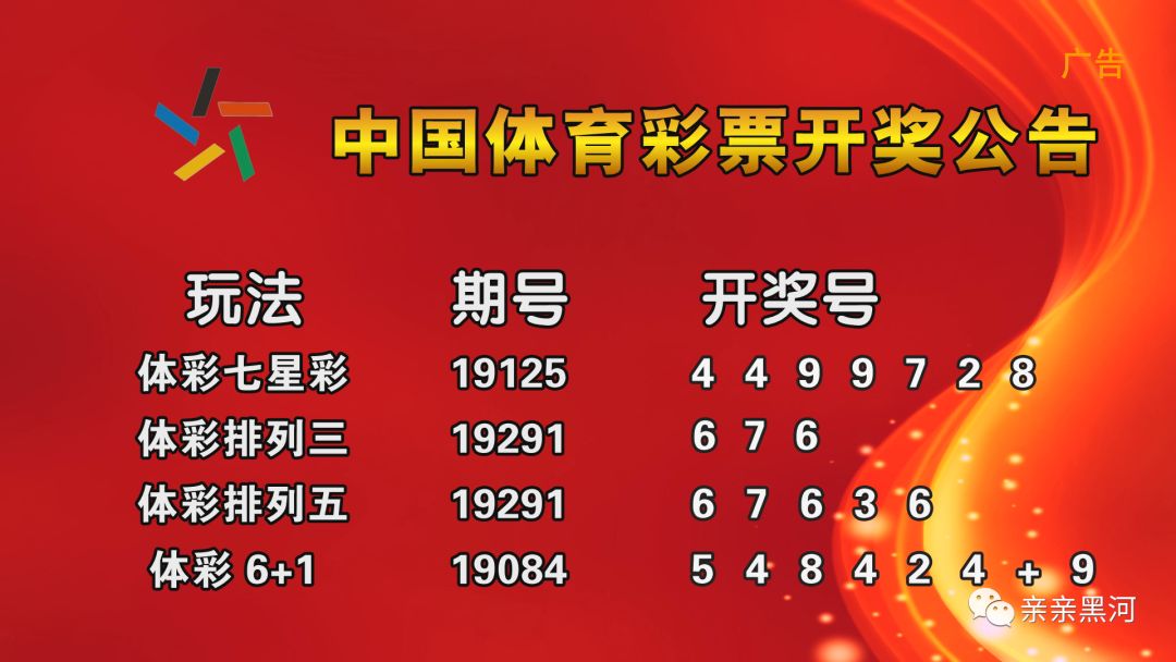 最新体彩开奖公告查询指南