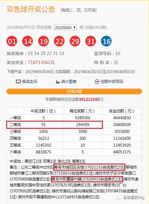中国福彩双色球开奖结果查询——揭秘2023年2月第一周的幸运数字