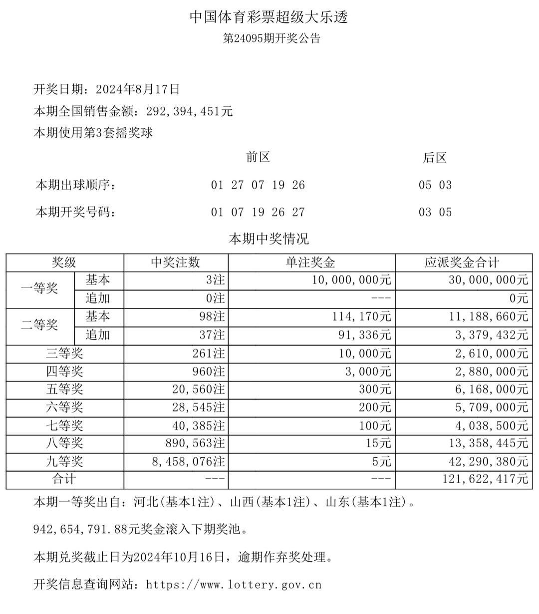 中国福彩双色球与大乐透开奖结果查询，探索彩票世界的神秘之门