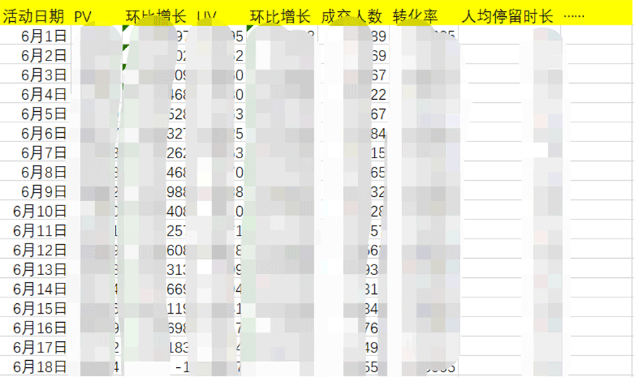 揭秘2013年双色球分布图，数据背后的奥秘
