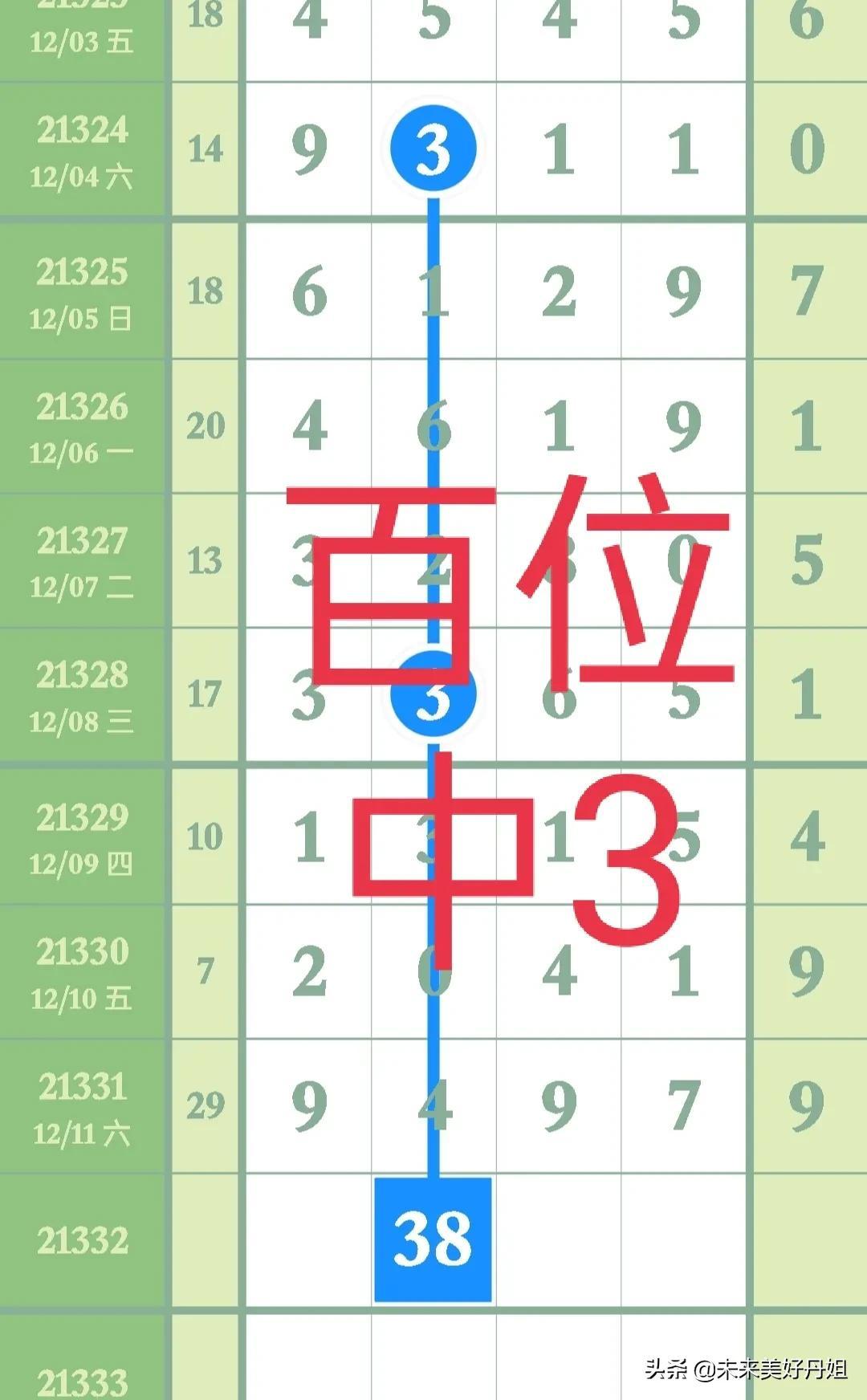 华清引 第45页