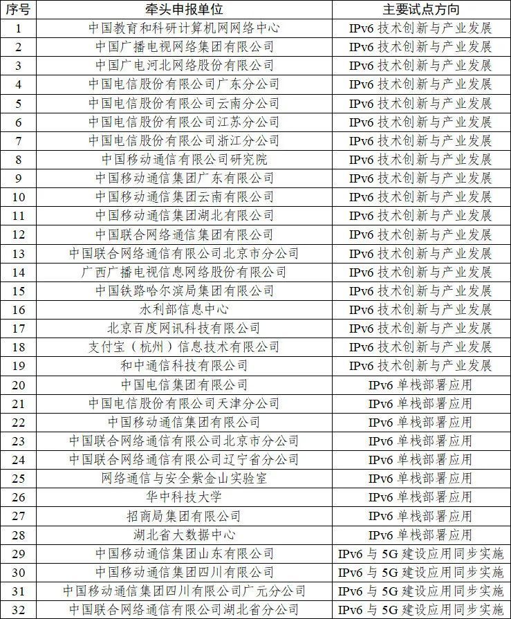 排列三试机号与今日试机号探索