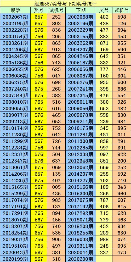 今日股市走势分析，聚焦481股票走势图