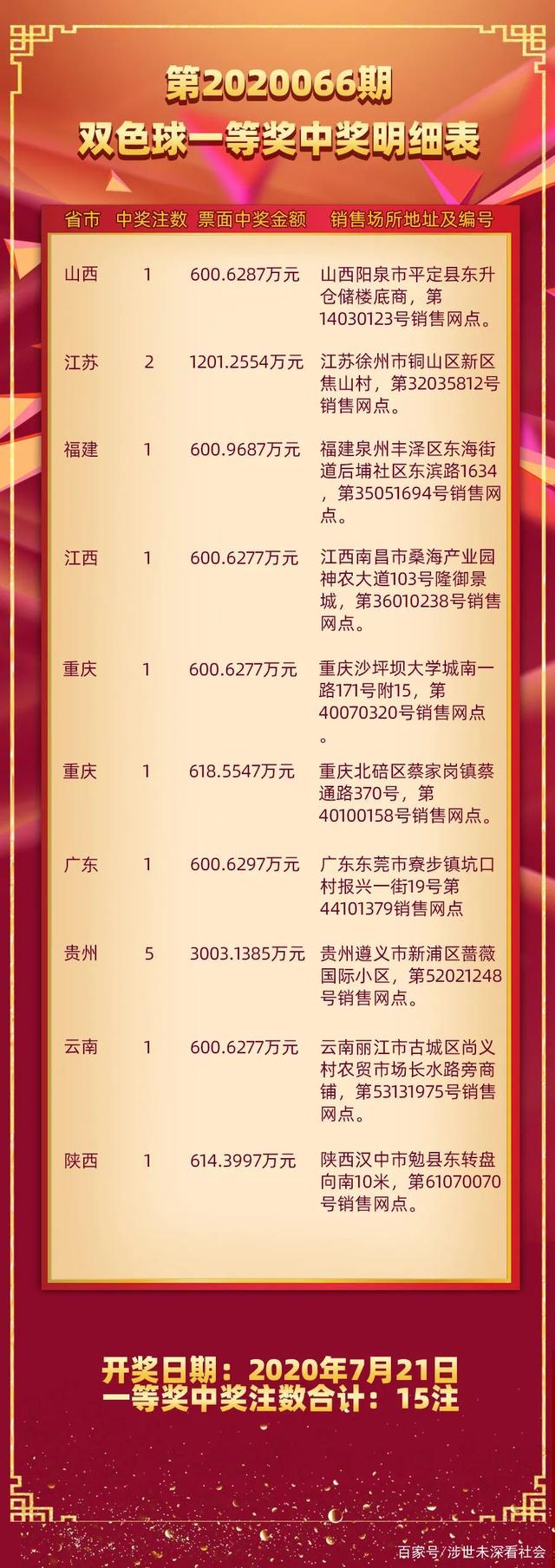 最新双色球开奖号码2023130期，幸运与期待的重逢