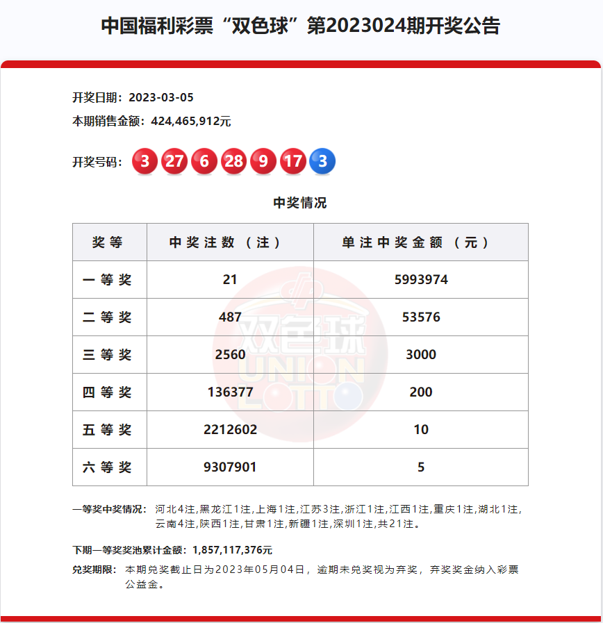 浙江风采双色球走势图与超长版预测探索
