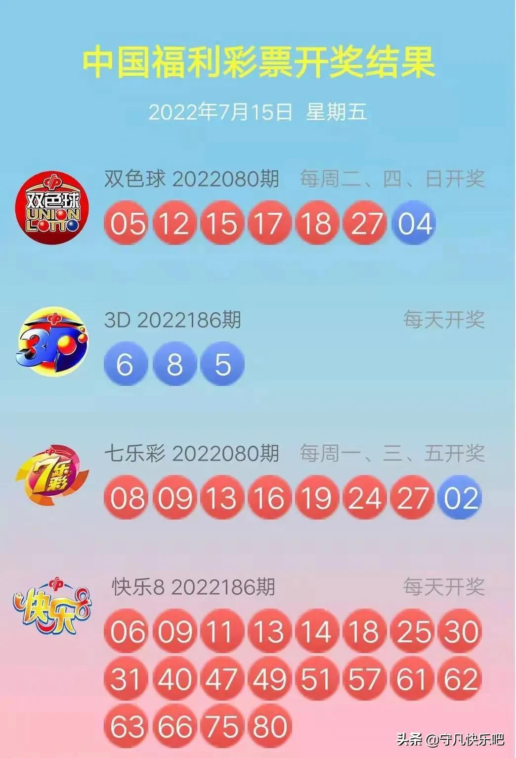 快8走势图完整版解析与探索