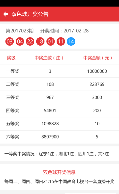 万彩吧彩票c8com，探索彩票世界的魅力与机遇