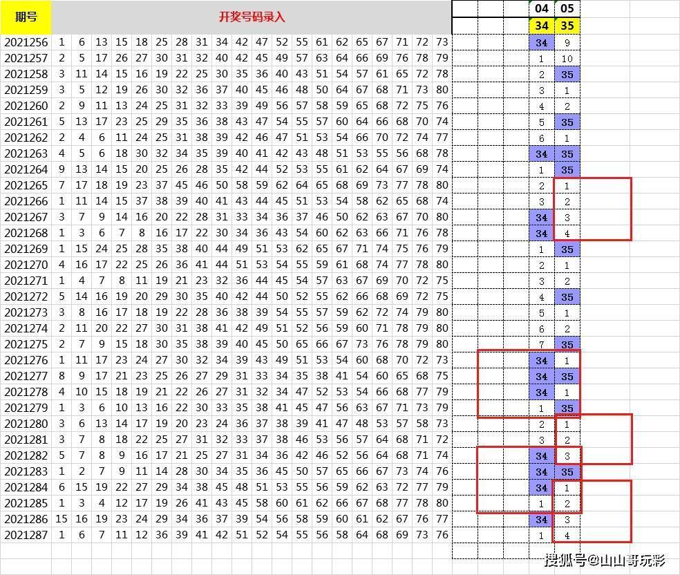 贵州11选5连带线走势图，探索与解析