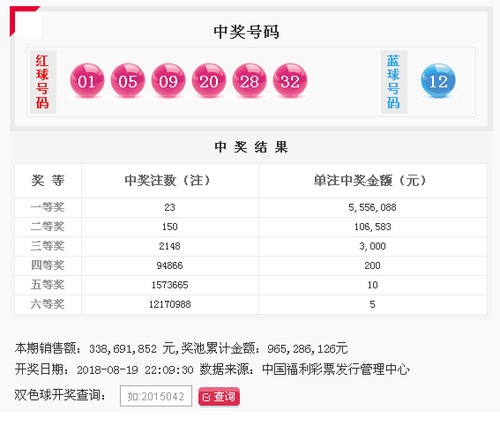 双色球7月8日开奖号码的神秘面纱