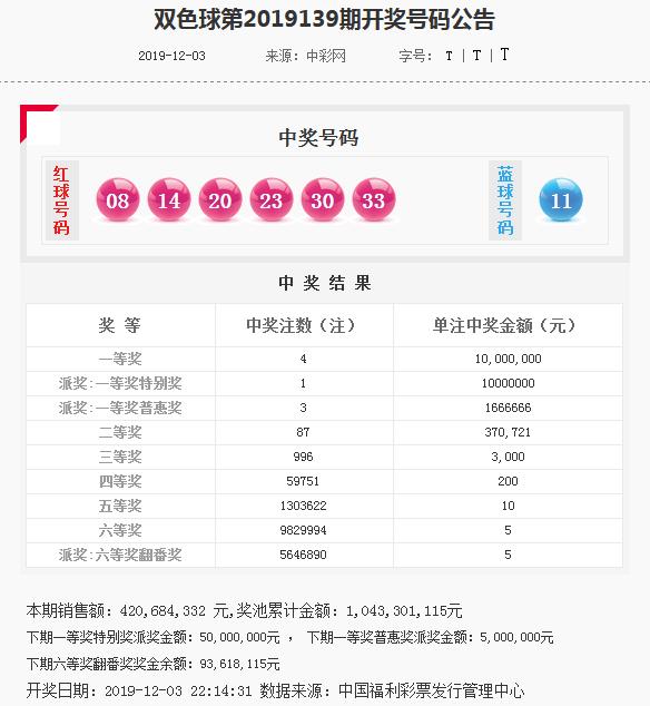 双色球远程红球杀号最新预测，揭秘精准预测背后的秘密