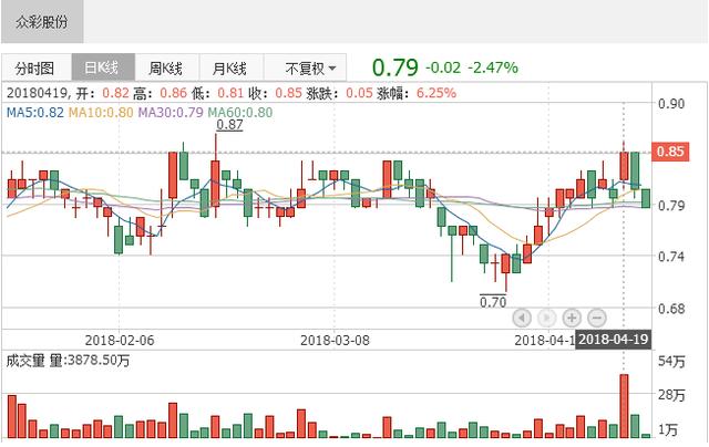 海南大公鸡1版彩吧图库，今日焦点与深度解读