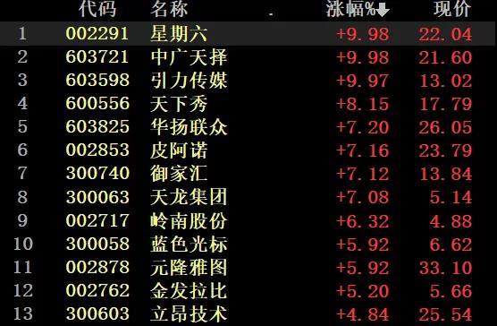 P3走势图带连线南方的深度解读