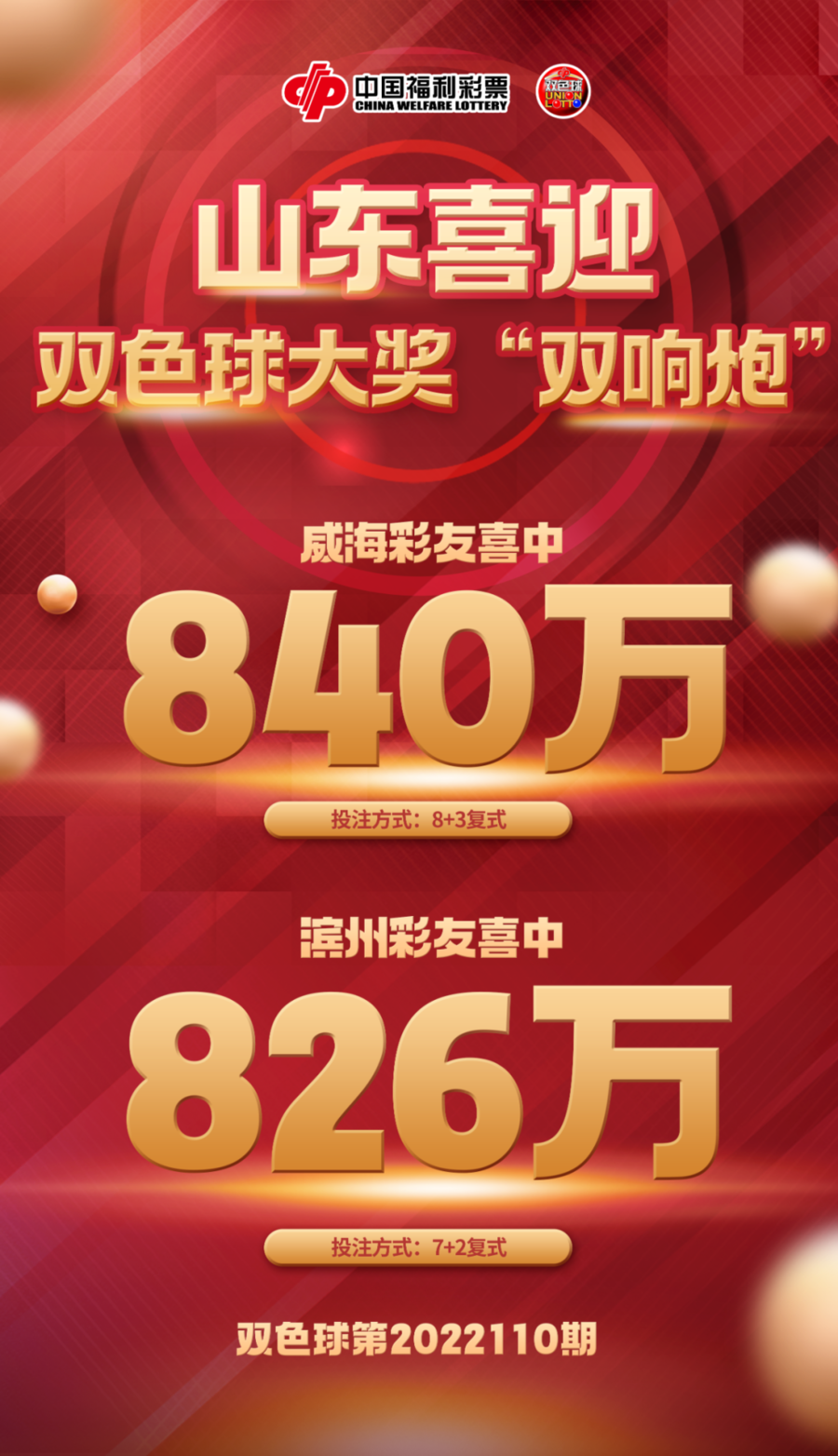 结果解析