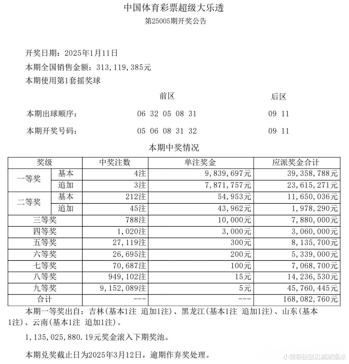 大乐透2007049，一次命运的转折