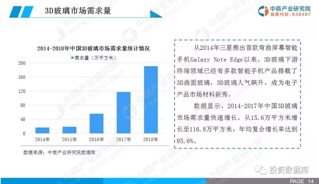 精准预测未来之路，基于3D胆码预测分析的精选列表研究