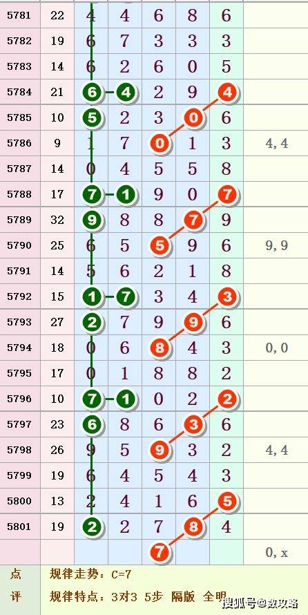 排列5中奖号码今日揭秘，幸运背后的秘密与期待