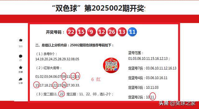 双色球预测媒体360彩票，探索彩票预测的新境界