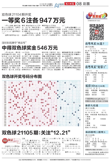 揭秘双色球，回顾2021年5月双色球开奖盛况