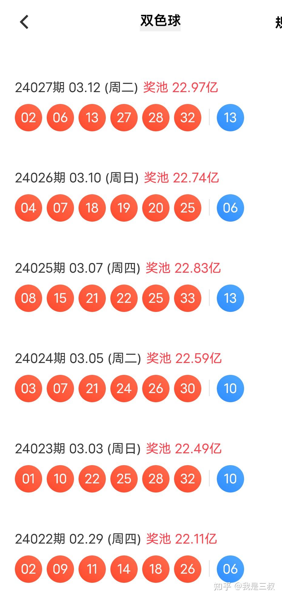 双色球第119期开奖号码结果揭晓，幸运与期待的重逢