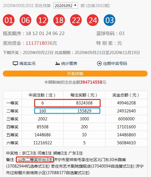 揭秘2022年双色球第135期开奖盛况及结果