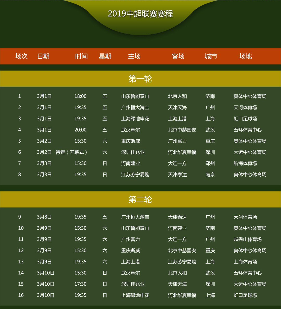 今日赛程安排表，紧张刺激的比赛日程
