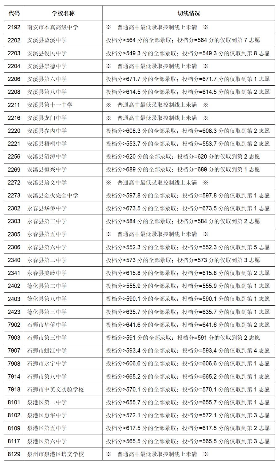 2018年全年开奖记录查询表，概览与分析