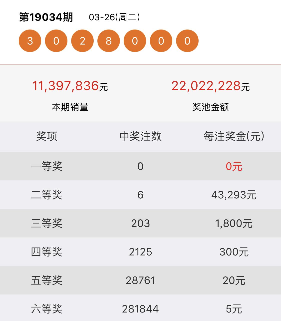 七星彩连续两个号码能否中奖？解析七星彩中奖规则与概率