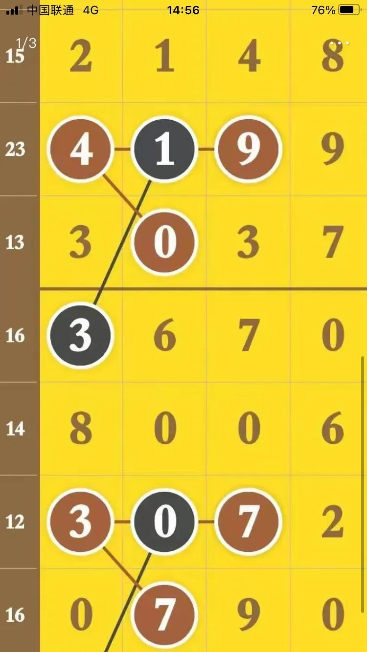 最新排列五开奖号码结果及其影响