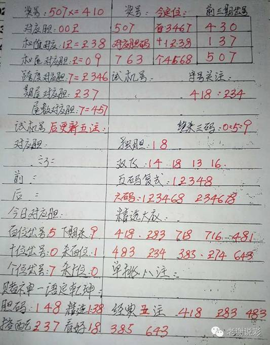探索今日3D3D钱王胆码奥秘
