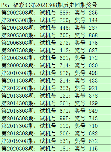 福彩3D历史今天的开奖号码，探索与预测