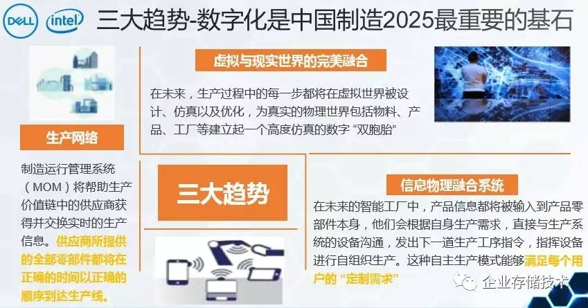 掌握未来，利用最新3D技巧实现百分百准确率直选的秘密