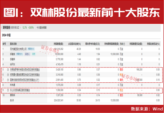 探索足彩投资新境界，360足彩比分混合投资策略