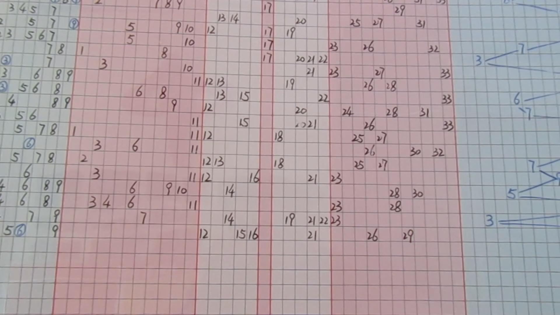 彩票11选5绝密公式揭秘，探索幸运的数字奥秘