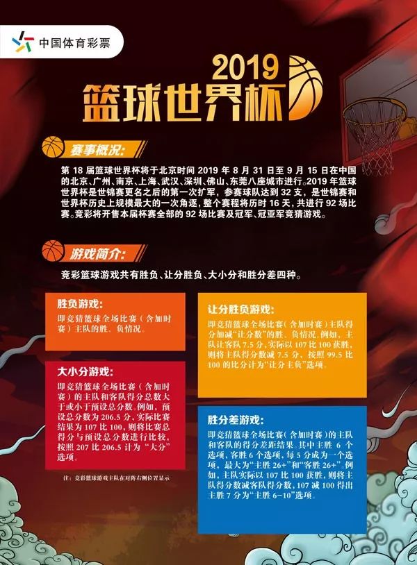揭秘世界杯篮球赛彩票购买渠道