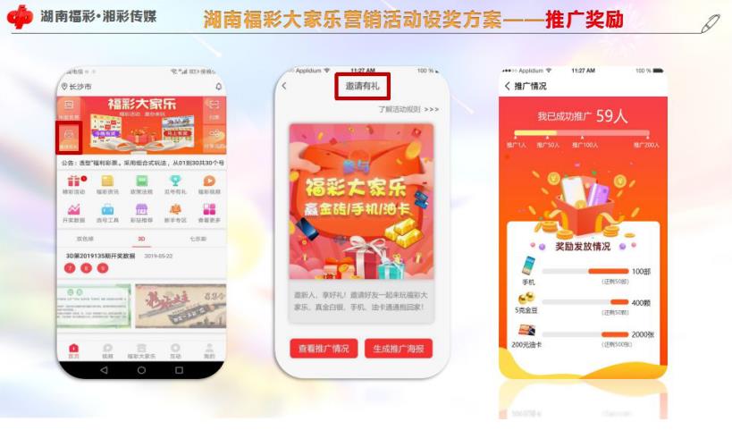 中国福利彩票官网app介绍