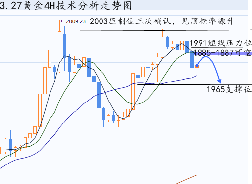 未来趋势分析，探索28PC走势预测