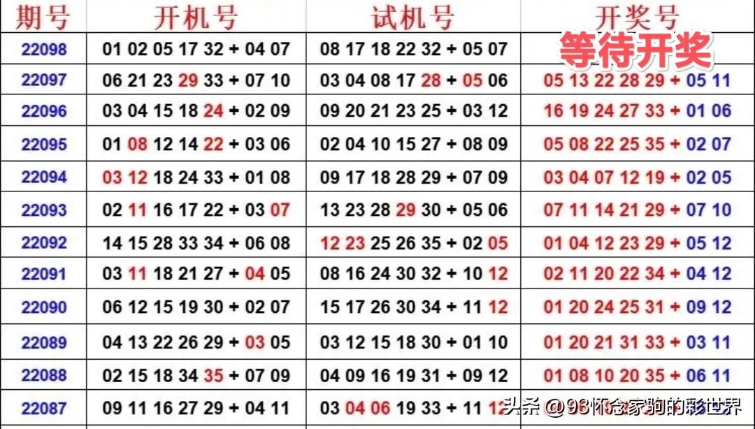 大乐透试机号今天开号——揭秘彩票背后的秘密