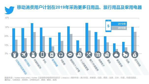 移动时代的家居设计利器——3D装修设计软件手机版