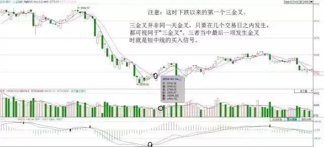 探索韩国快三走势图，购买途径与策略分析