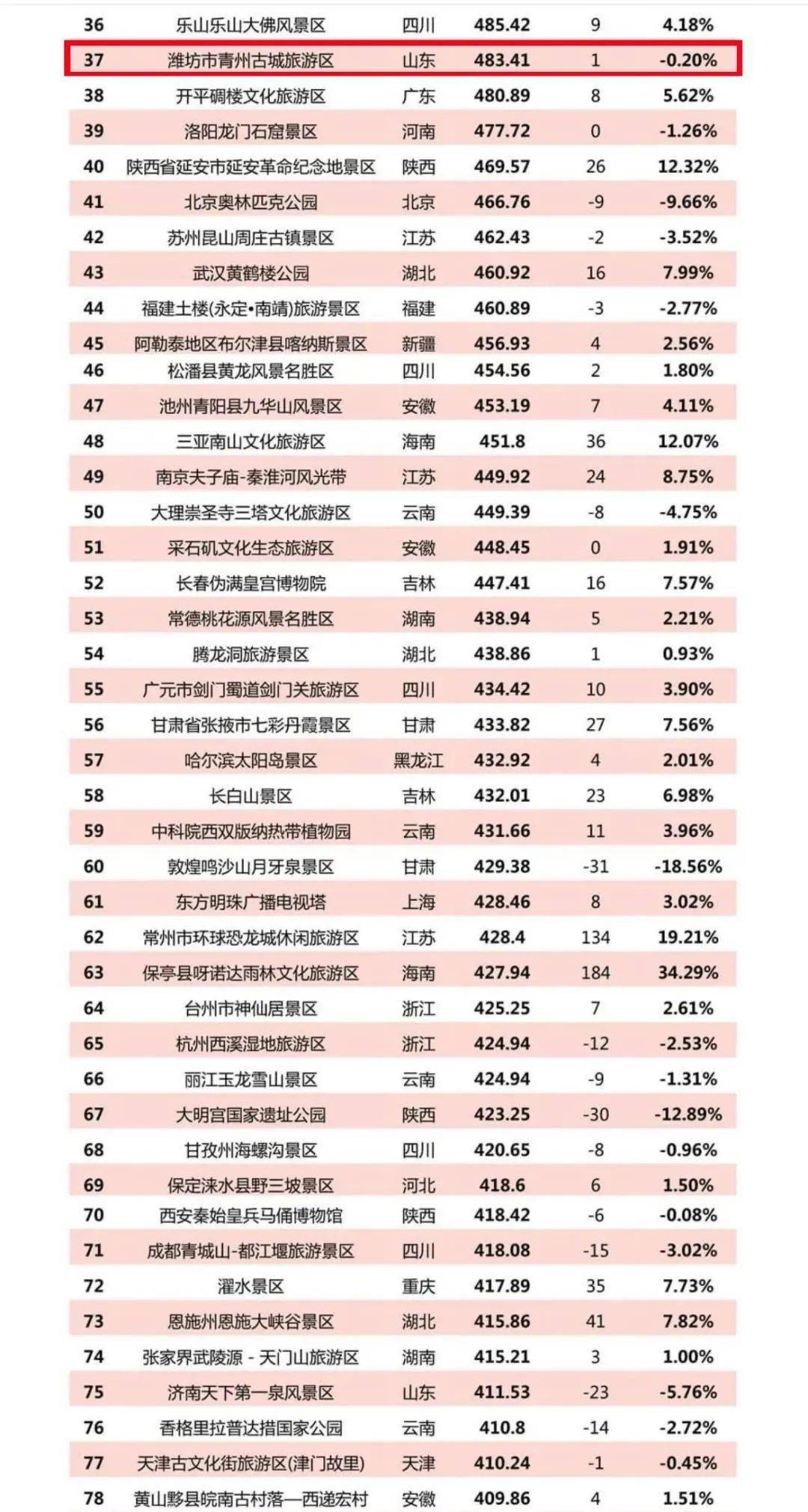 彩票开奖结果查询，揭秘2021年第一期彩票开奖盛况