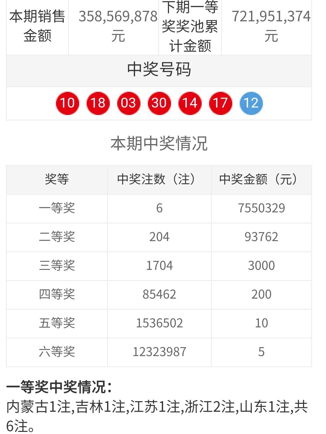 内蒙快乐8开奖结果，激情与期待的交汇点