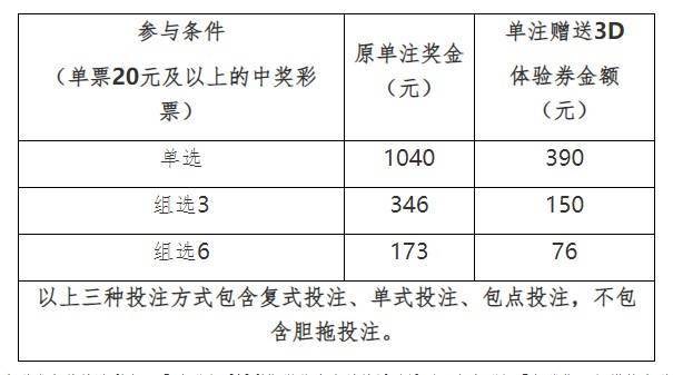 揭秘30选10的中奖概率