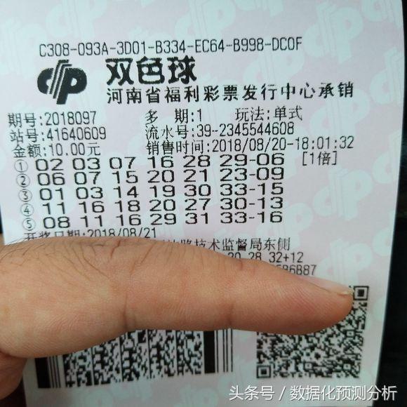双色球专家，2元网杀号定胆策略解析