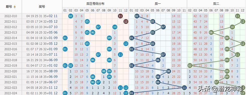 香港六合宝典资料，探索传统与现代的融合之美香港6合宝典资料大全全新闻