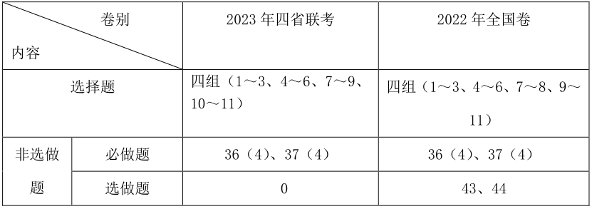 超级大乐透专家预测5 2，深度分析与策略探讨