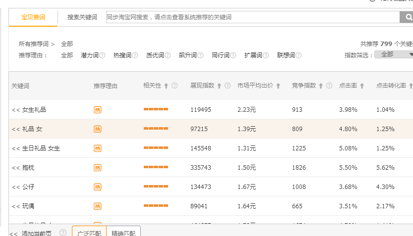 揭秘3D选号直通车，高效、精准的彩票选号策略