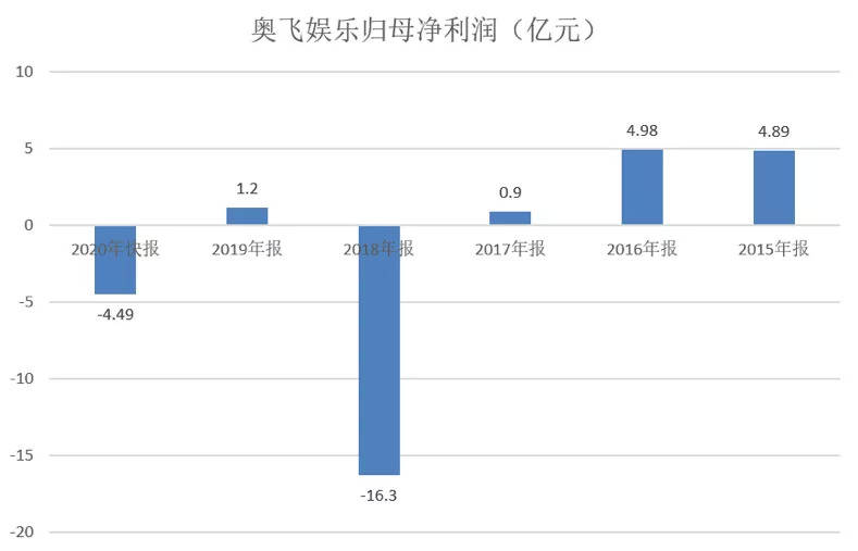 购买彩票的原因，梦想、娱乐与希望