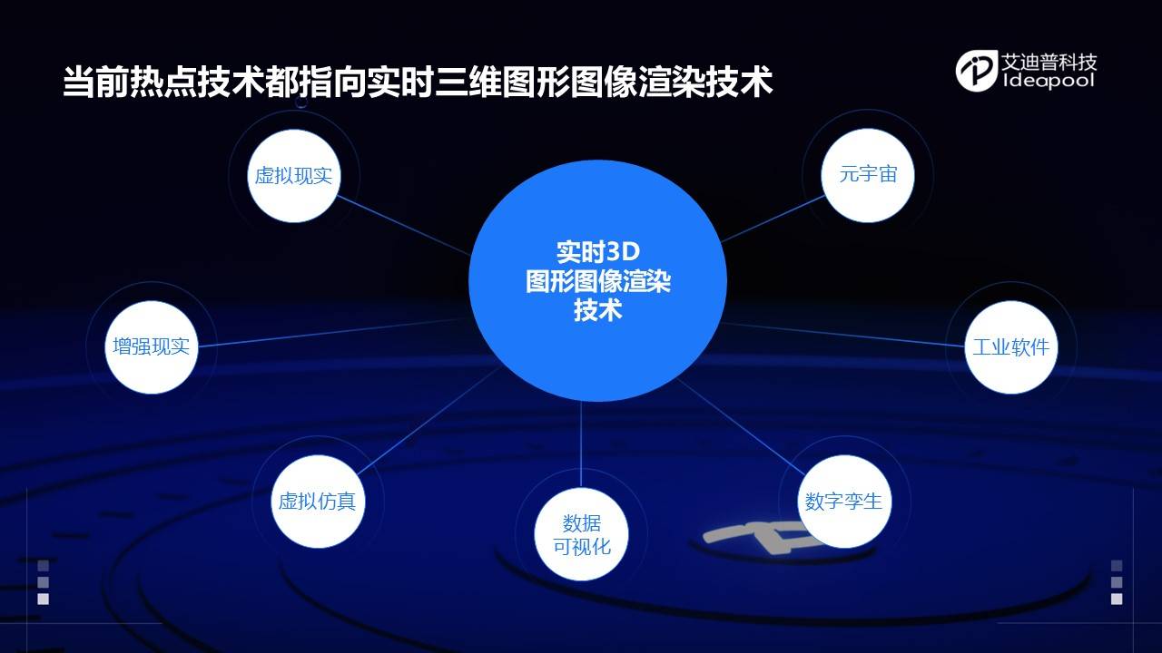 探索3D中间值，定义、应用与未来发展