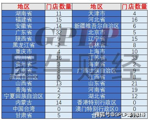 探索P3试机号绕胆图彩之网，揭秘背后的技术与奥秘